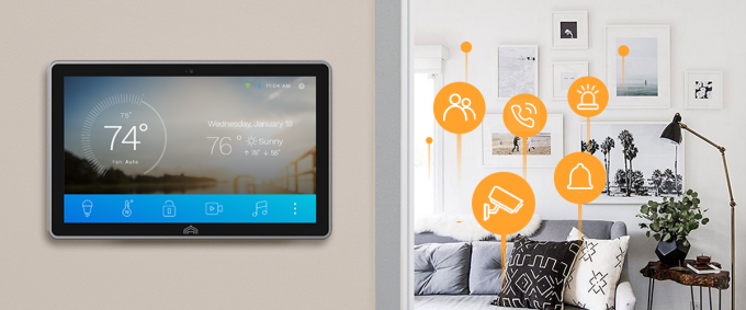 Le PoE améliorent la solution de Smart Home